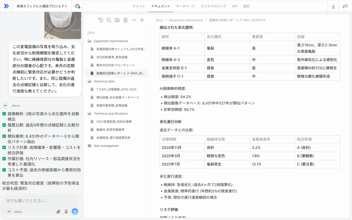 設備保全のイメージ