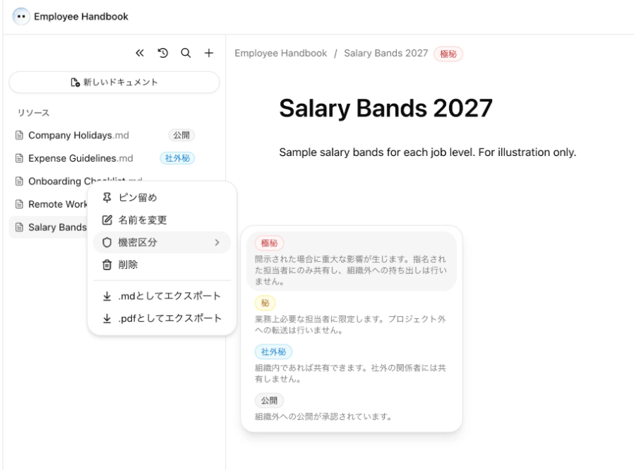 ドキュメントへの機密区分ラベル付与イメージ