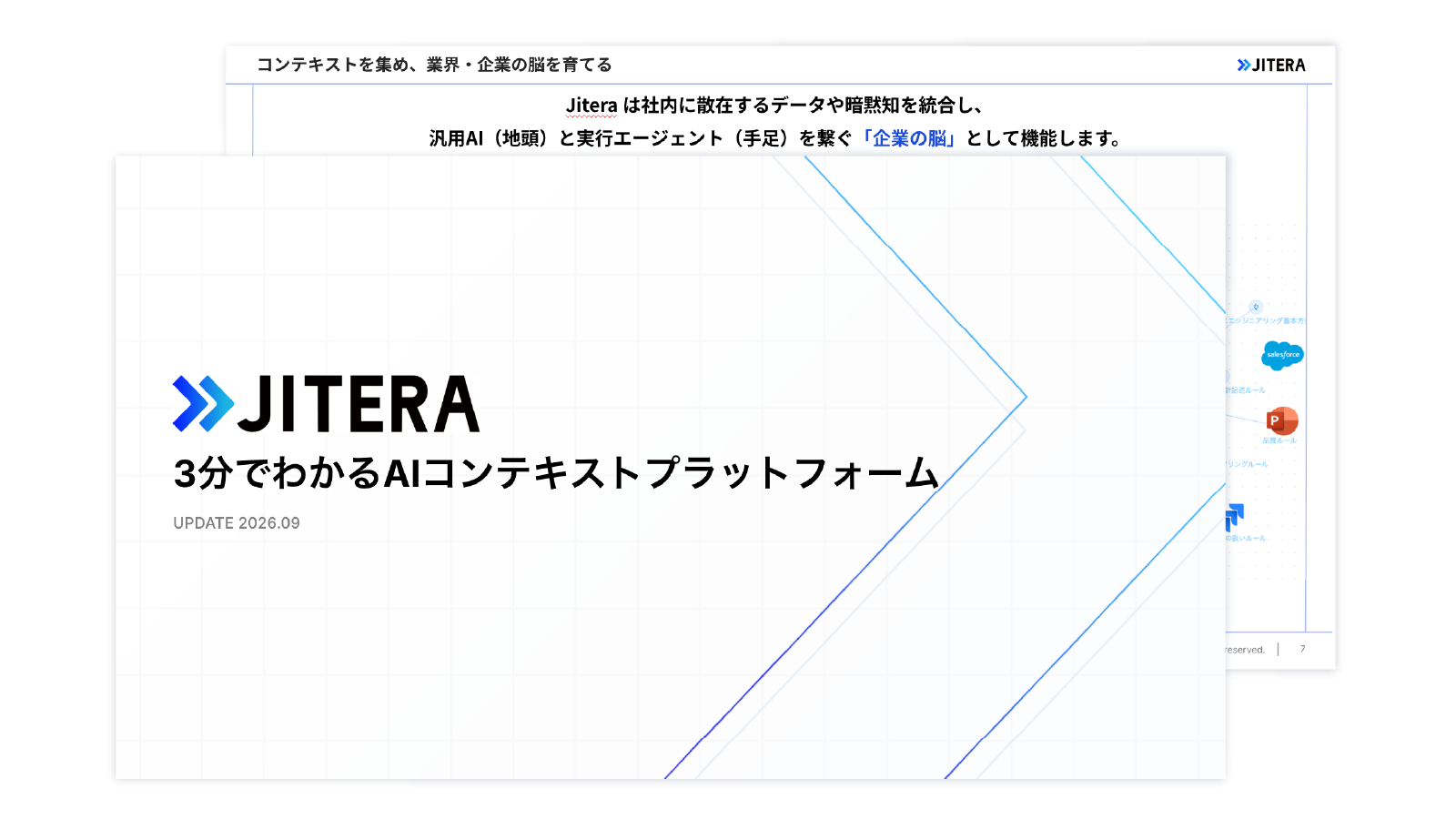 AIコンテキストプラットフォーム サービス資料